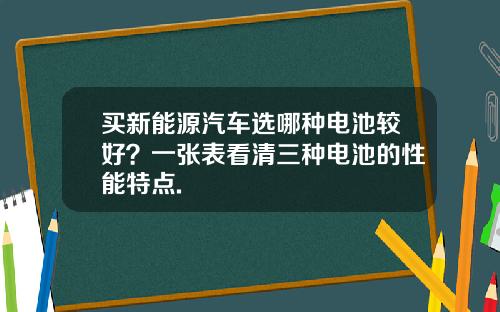 买新能源汽车选哪种电池较好?一张表看清三种电池的性能特点.