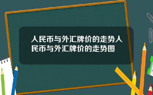人民币与外汇牌价的走势人民币与外汇牌价的走势图