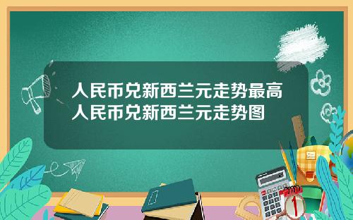人民币兑新西兰元走势最高人民币兑新西兰元走势图