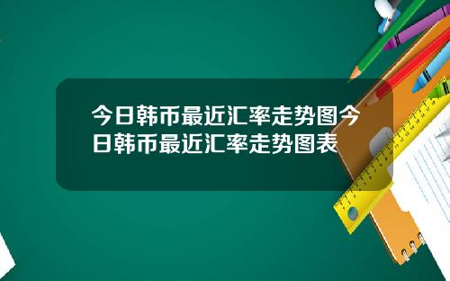 今日韩币最近汇率走势图今日韩币最近汇率走势图表